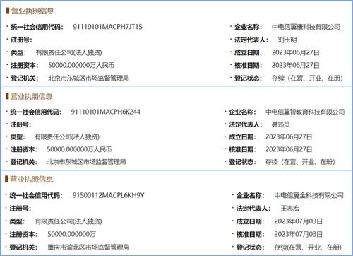 7天融資15億，三家子公司聯動 解碼運營商在人工智能應用集成服務領域的行業野心
